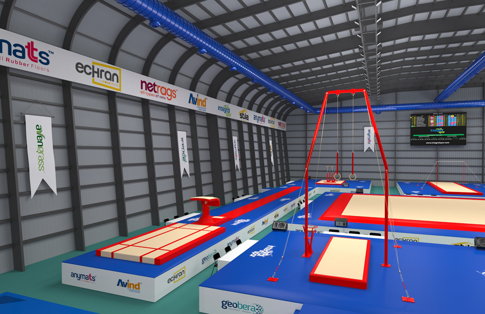 استخدام متعدد الفروع 1